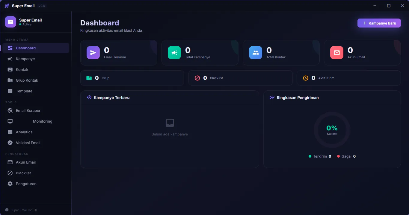 Dashboard Super Email Blast Harmedia
